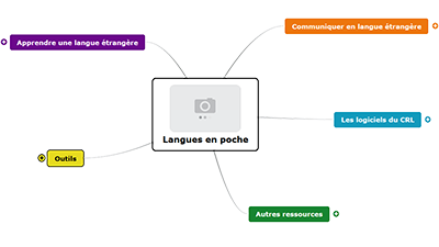 Langues en poche (stage 2016-2017 - Pôle Lansad)